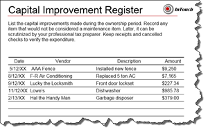 capital improvement register