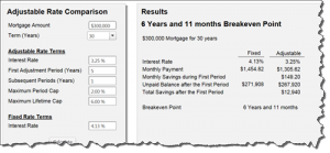 adjustable vs fixed rate