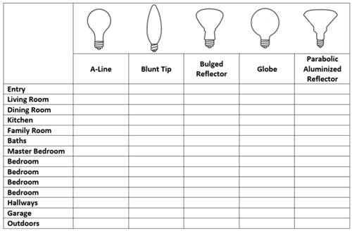 lighting conversion plan